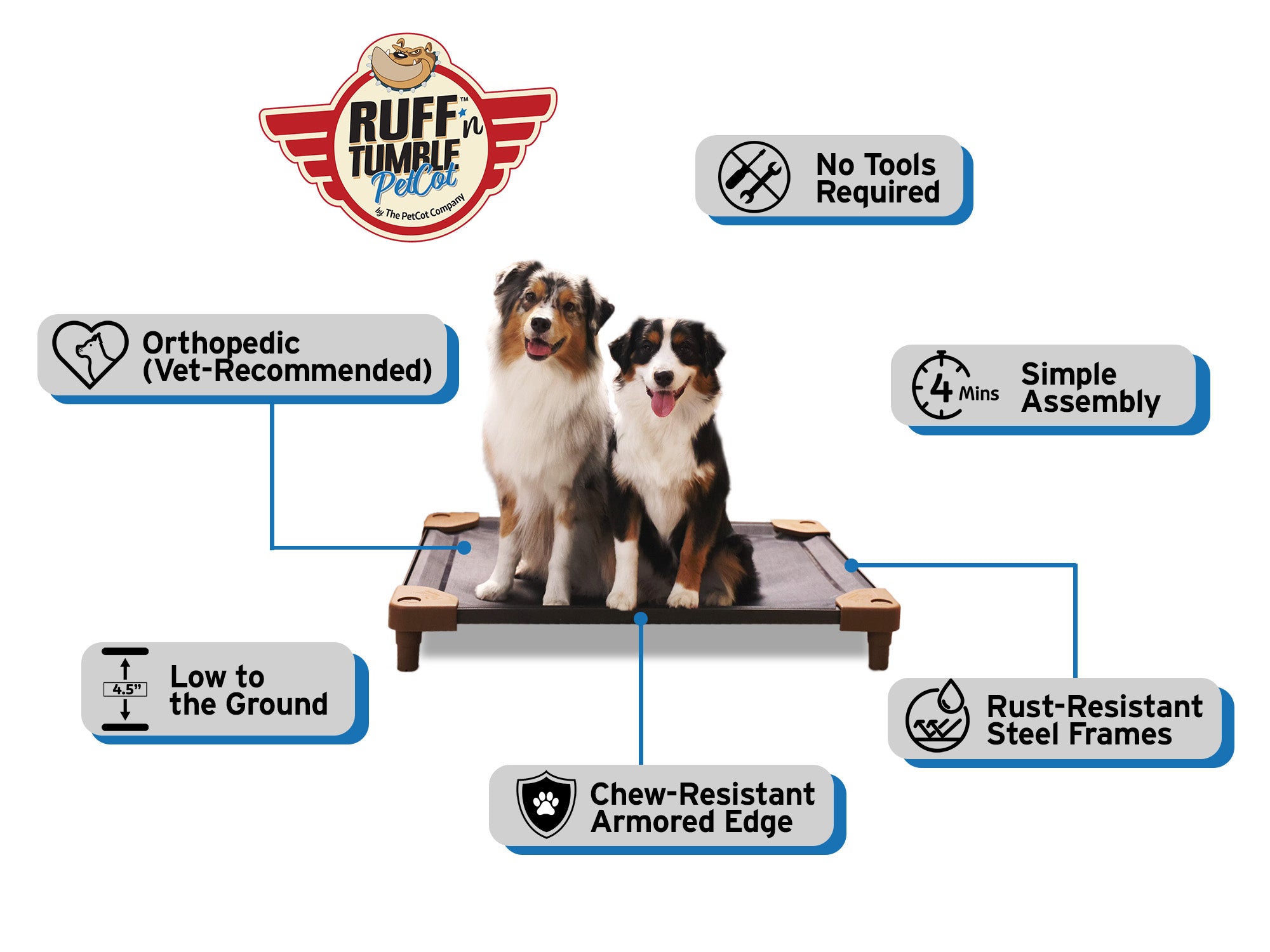 Durable Elevated Dog Beds The PetCot Company